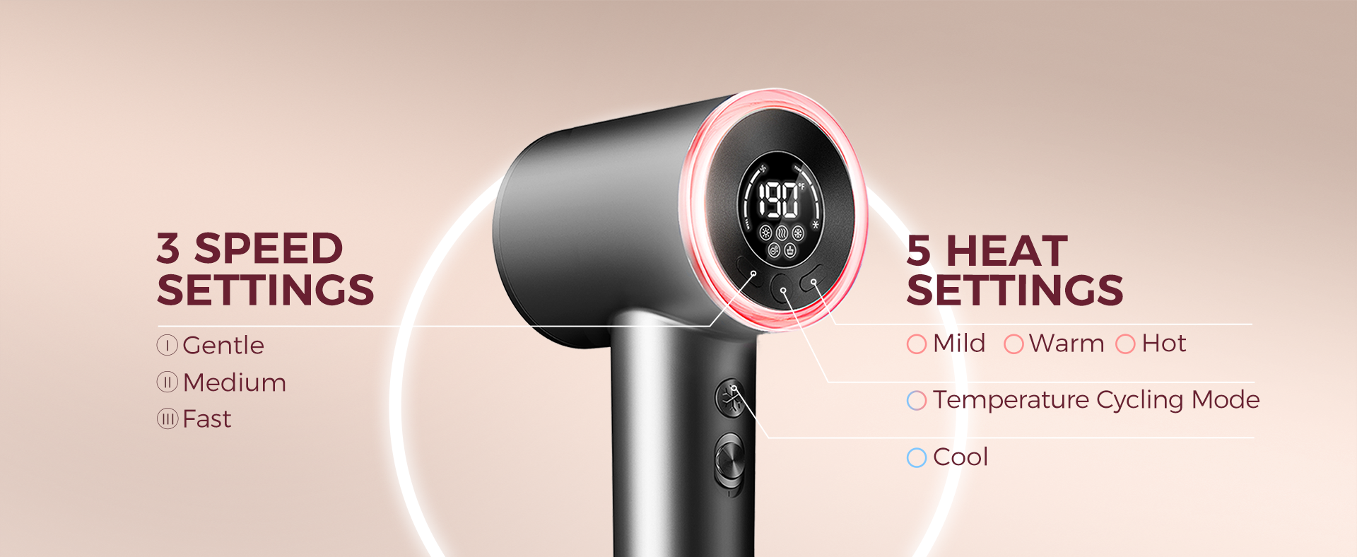 The LED screen of Goolioo high speed hair dryer have3 speed and 5 heat settings